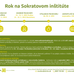 medium-pozvanka-sokratov-institut-2015-02