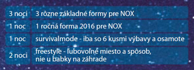 skaut-programovy-modul-nox-1